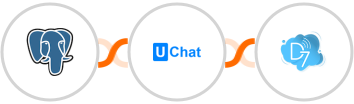 PostgreSQL + UChat + D7 SMS Integration