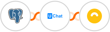 PostgreSQL + UChat + Doppler Integration