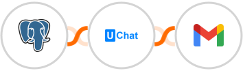 PostgreSQL + UChat + Gmail Integration