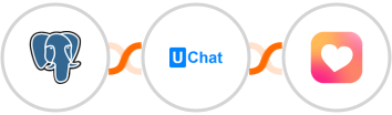 PostgreSQL + UChat + Heartbeat Integration
