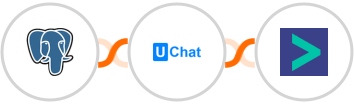 PostgreSQL + UChat + Hyperise Integration