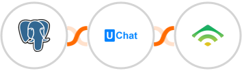 PostgreSQL + UChat + klaviyo Integration