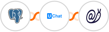 PostgreSQL + UChat + Mailazy Integration