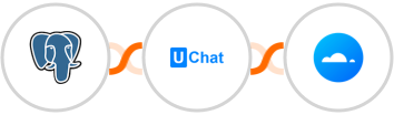 PostgreSQL + UChat + Mailercloud Integration