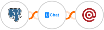 PostgreSQL + UChat + Mailgun Integration