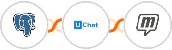 PostgreSQL + UChat + MailUp Integration