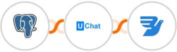 PostgreSQL + UChat + MessageBird Integration