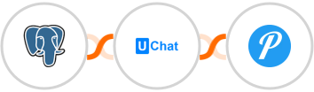 PostgreSQL + UChat + Pushover Integration