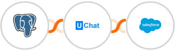 PostgreSQL + UChat + Salesforce Marketing Cloud Integration