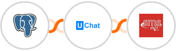PostgreSQL + UChat + SMS Alert Integration