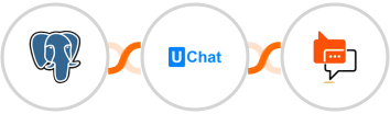 PostgreSQL + UChat + SMS Online Live Support Integration