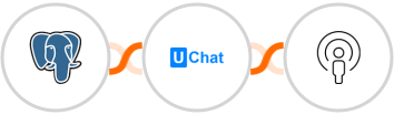 PostgreSQL + UChat + Sozuri Integration