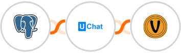 PostgreSQL + UChat + Vybit Notifications Integration