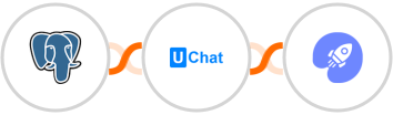 PostgreSQL + UChat + WiserNotify Integration