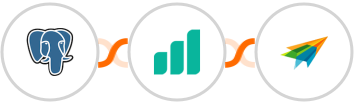 PostgreSQL + Ultramsg + Sendiio Integration