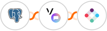 PostgreSQL + Vonage SMS API + Iterable Integration