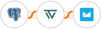 PostgreSQL + WaTrend + Campaign Monitor Integration