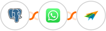 PostgreSQL + WhatsApp + Sendiio Integration