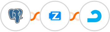 PostgreSQL + Ziper + AdRoll Integration