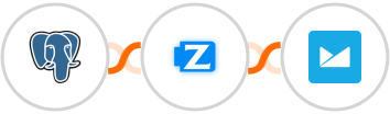 PostgreSQL + Ziper + Campaign Monitor Integration
