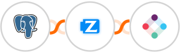 PostgreSQL + Ziper + Iterable Integration