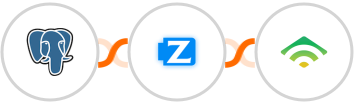 PostgreSQL + Ziper + klaviyo Integration