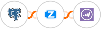 PostgreSQL + Ziper + Marketo Integration