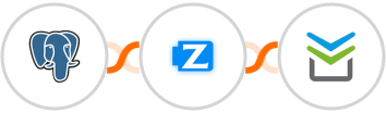 PostgreSQL + Ziper + Perfit Integration