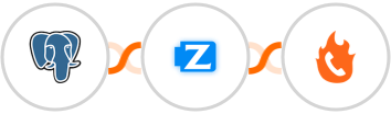 PostgreSQL + Ziper + PhoneBurner Integration