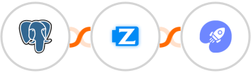 PostgreSQL + Ziper + WiserNotify Integration