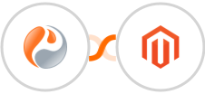 Prefinery + Adobe Commerce (Magento) Integration