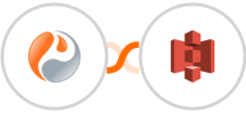 Prefinery + Amazon S3 Integration
