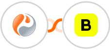 Prefinery + Boomerangme Integration