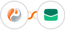 Prefinery + Email It Integration