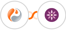 Prefinery + EmailFig Integration