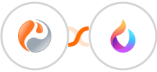 Prefinery + HelpSpace Integration