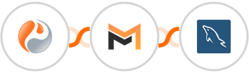 Prefinery + Mailifier + MySQL Integration