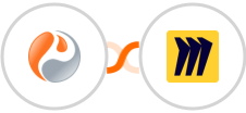 Prefinery + Miro Integration