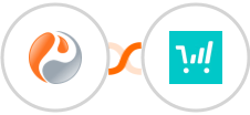 Prefinery + ThriveCart Integration