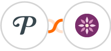 Printavo + EmailFig Integration