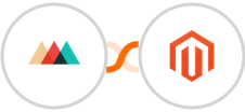 Printful + Adobe Commerce (Magento) Integration