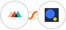 Printful + Authorize.Net Integration