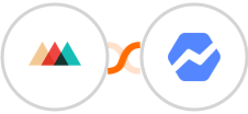 Printful + Baremetrics Integration
