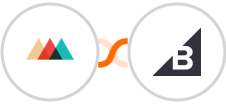 Printful + Bigcommerce Integration