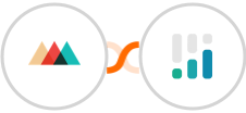 Printful + CINC Integration