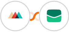 Printful + Email It Integration