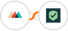 Printful + InvoiceXML Integration