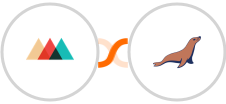 Printful + MariaDB Integration