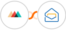 Printful + Zoho Mail Integration