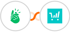 Printify + ThriveCart Integration